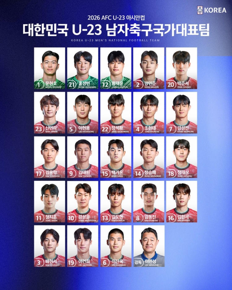 开云-韩国U23亚洲杯球衣号：旅欧葡萄牙的金泰元9号，金龙鹤17号