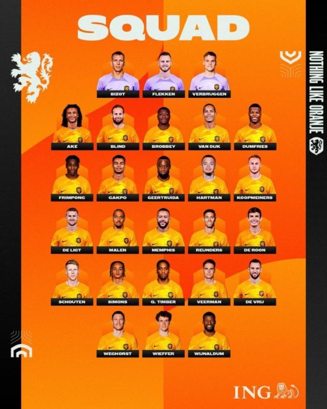 开云APP-荷兰3月大名单：范戴克领衔，赖恩德斯、西蒙斯在列