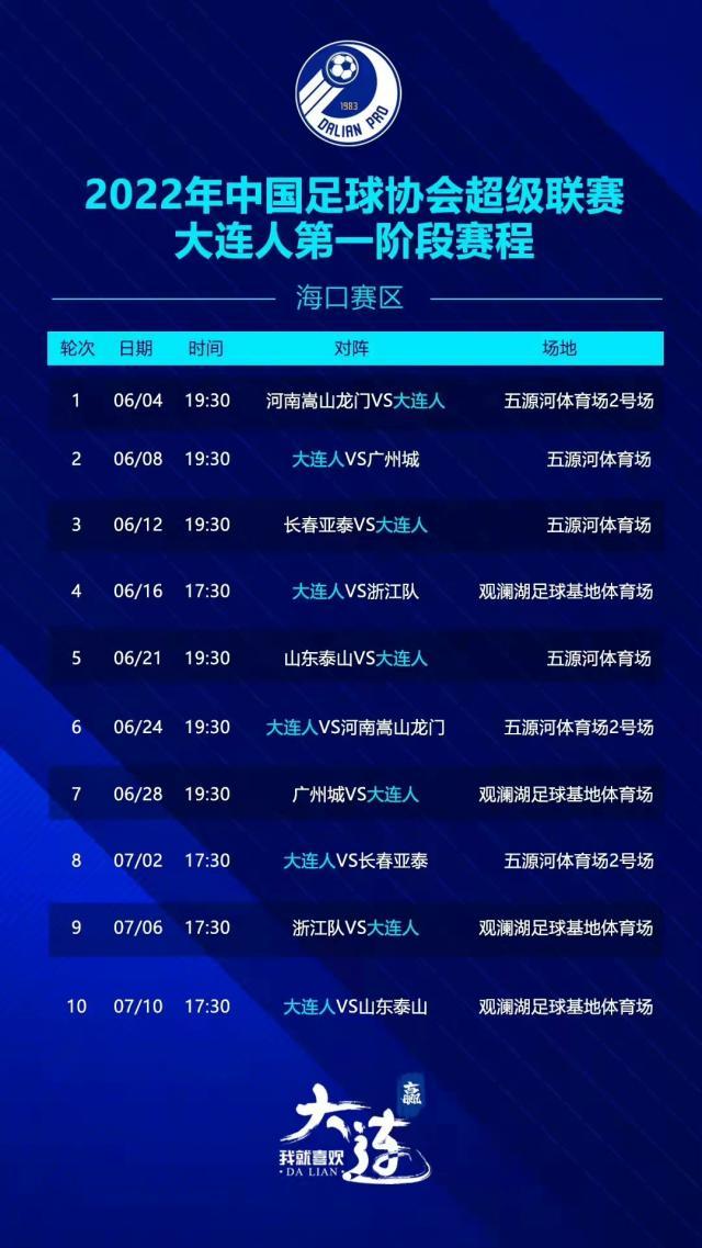 开云体育入口-大连人计划6月1日飞赴海口赛区 首战面对河南队