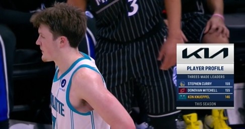 前途无量！本赛季三分球命中数 克尼佩尔146第三 库里&amp;米切尔前二