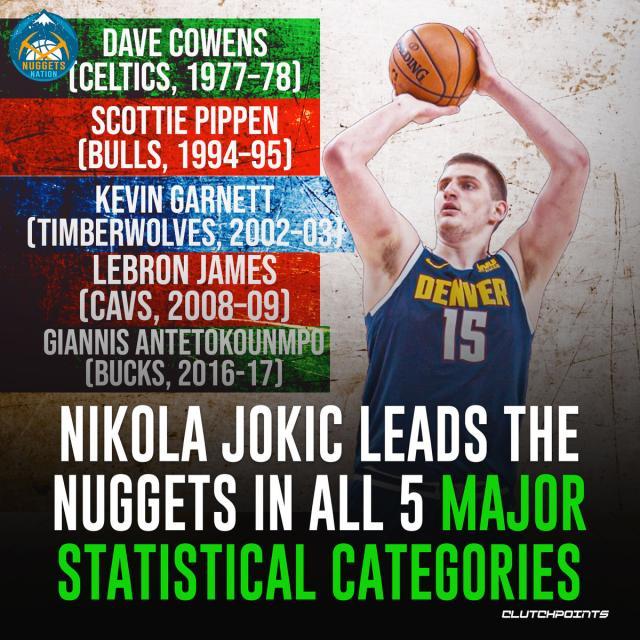 kaiyun-空砍35+16独木难支！约基奇赛季表现历史独一档